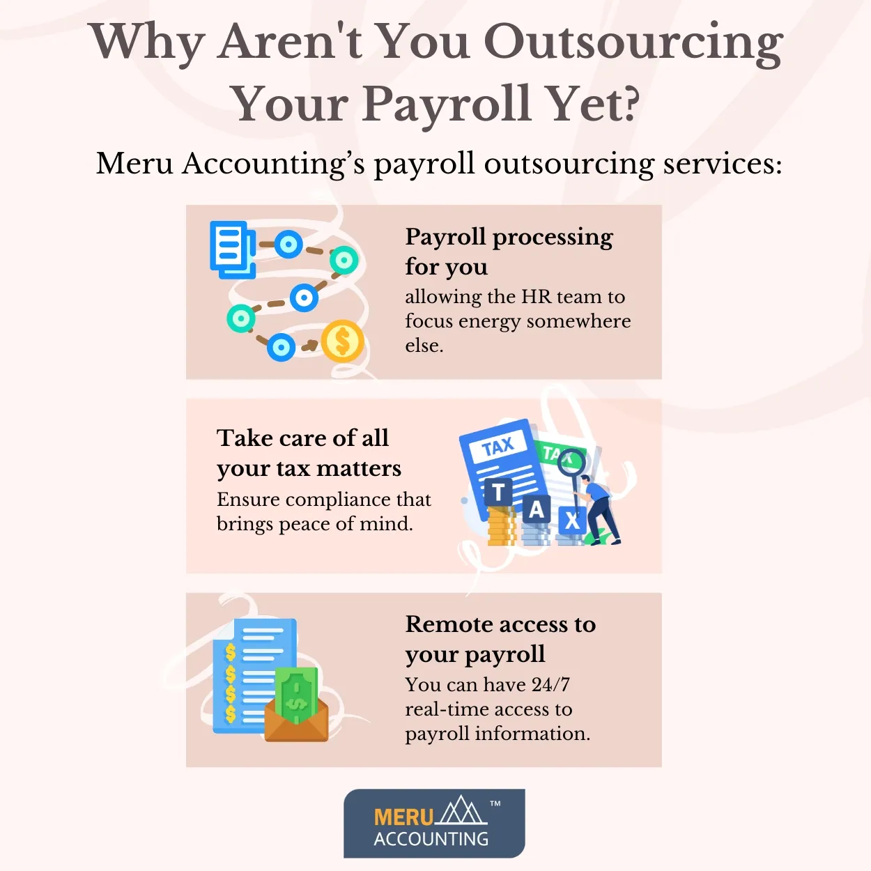 outsourced Payroll Processing Services